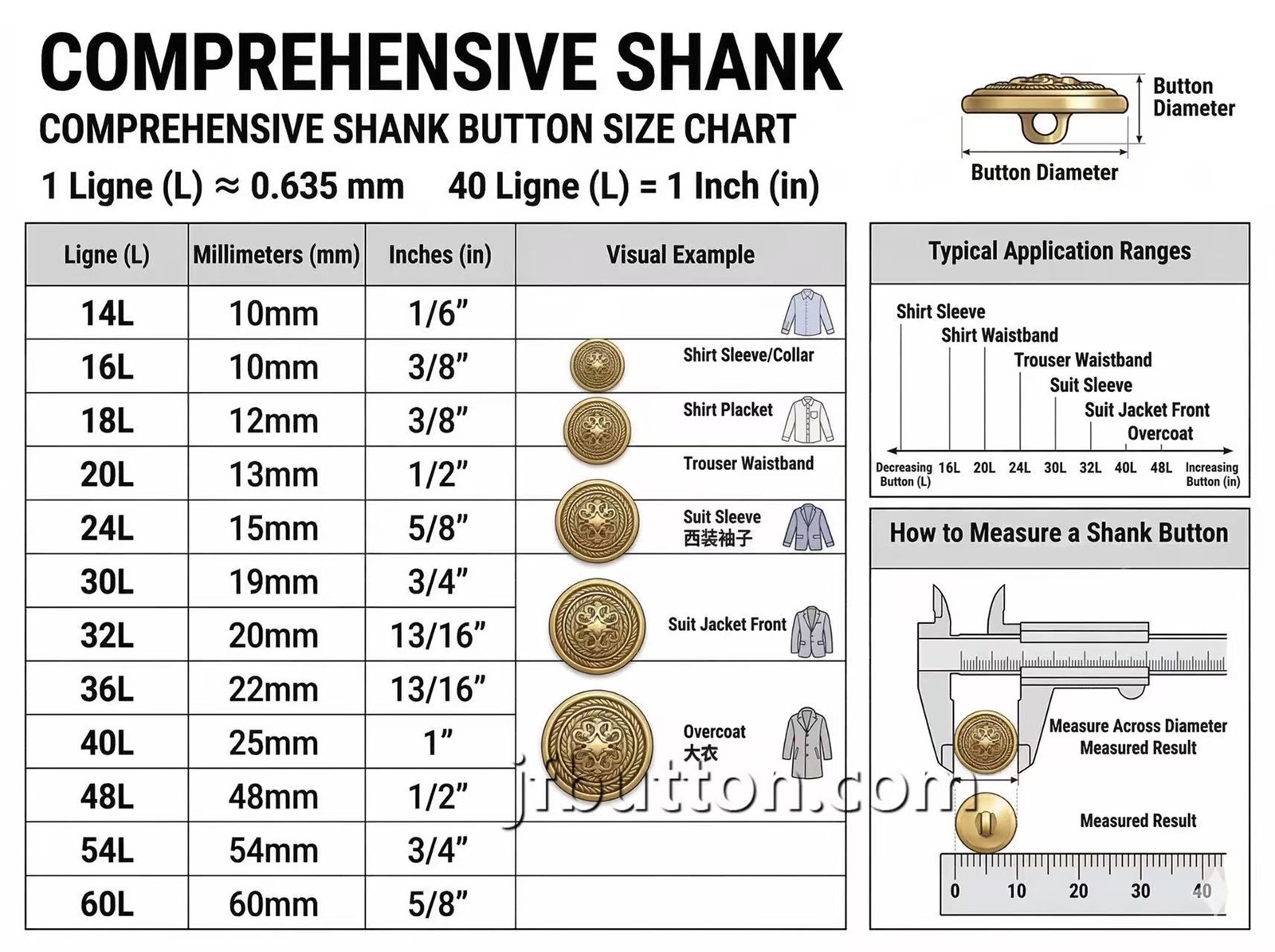 shank button size chart